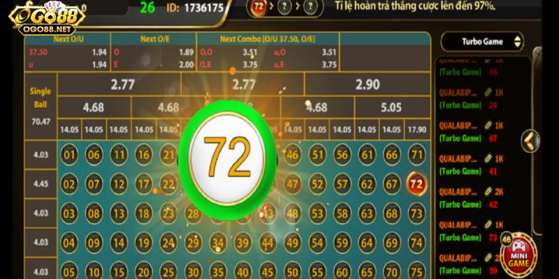 Giới thiệu Number Game Go88