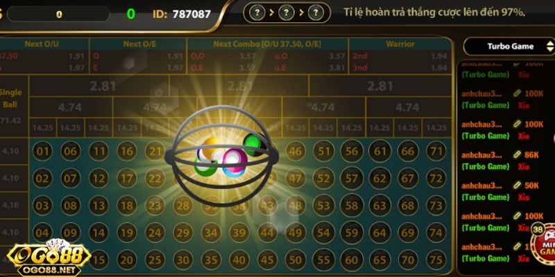 Các loại hình cá cược hấp dẫn trong number game