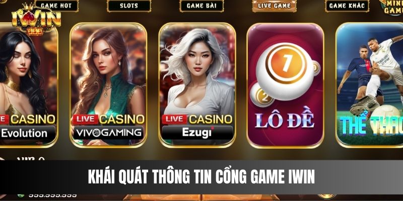 Khái quát thông tin cổng game IWIN